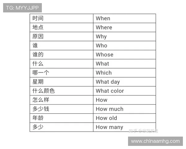 抖音皇冠会员的常见问题解答，解决你在使用中的疑问