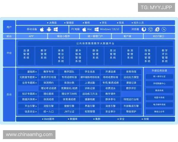 皇冠体育体育：皇冠体育体育平台的安全保障措施与用户资金保护