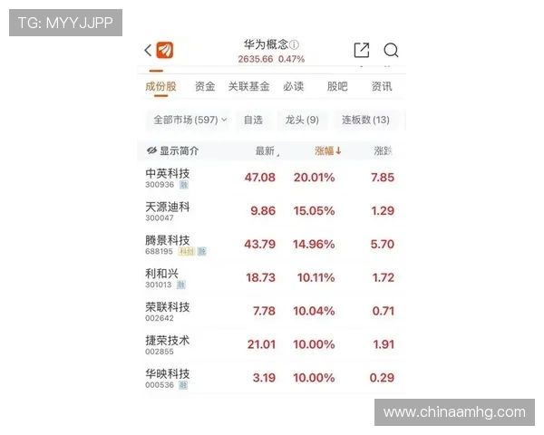 皇冠官方旗舰店价格透明公开,消费者购买前必看的价格攻略和购买建议 皇冠官方旗舰店价格透明公开,消费者购买前必看的价格攻略和购买建议
