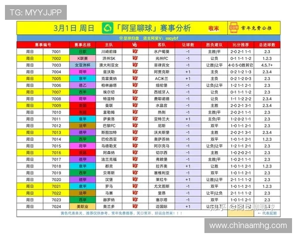 皇冠球盘网为用户提供全面的足球盘口信息和最新赛事数据，打造最可信赖的足球分析平台