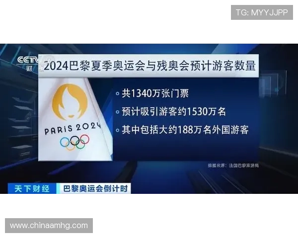 澳门巴黎人门票价格变动及最新优惠,帮助游客合理安排旅游预算