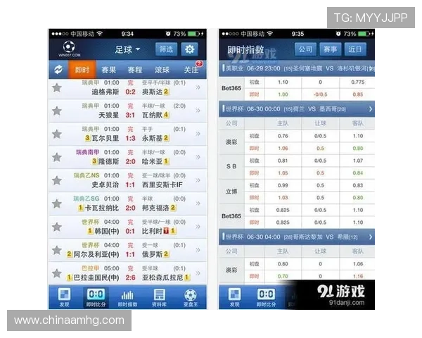 皇冠球探为足球迷提供精准比赛预测与专家点评,助力赢得比赛胜利 皇冠球探为足球迷提供精准比赛预测与专家点评,助力赢得比赛胜利