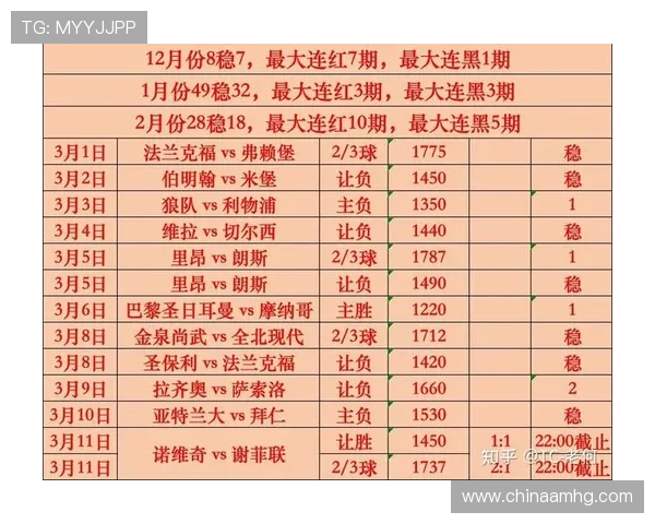 博万体育网娱乐介绍最新体育赛事资讯与专业赛事分析报告